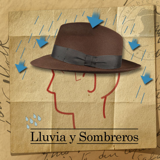 lluviaysombreros